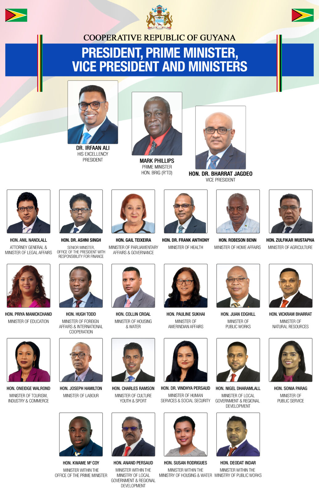 Cabinet Members Department Of Public Information Guyana