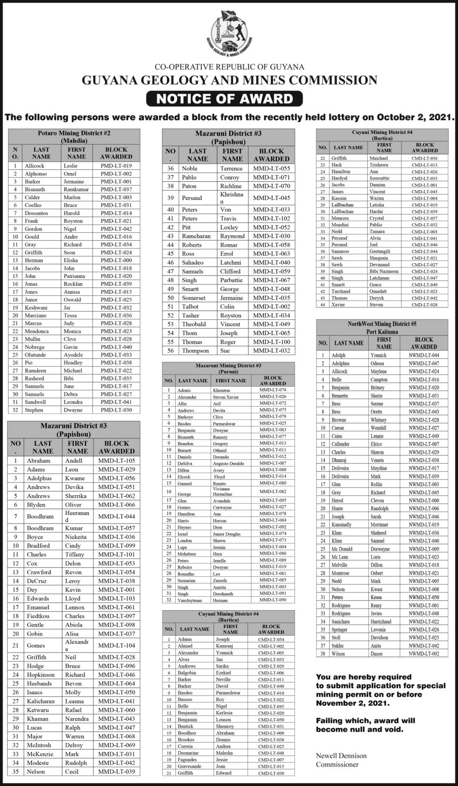 Guyana Geology and Mines Commission – Notice of Award – Department of