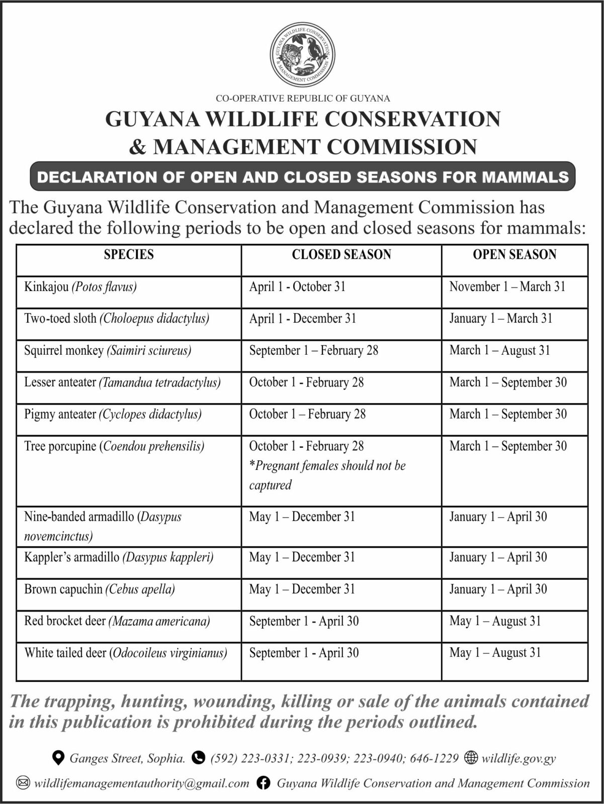 Guyana Wildlife Conservation & Management Commission – Notice