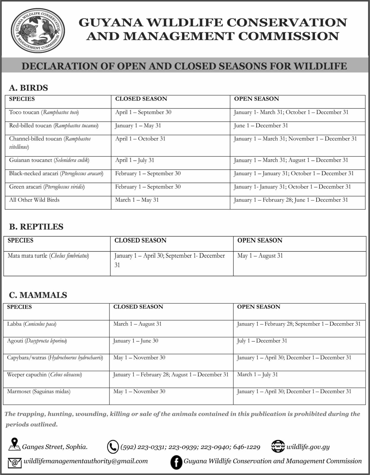 Guyana Wildlife Conservation and Management Commission – Declaration of